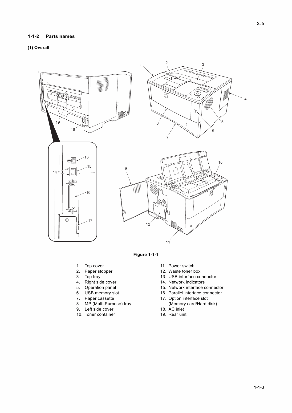 KYOCERA LaserPrinter FS-6970DN Parts and Service Manual-2